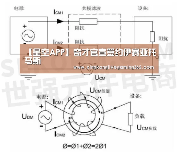 星空官网