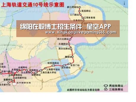 绵阳在职博士招生条件-星空APP(图4) 星空APP