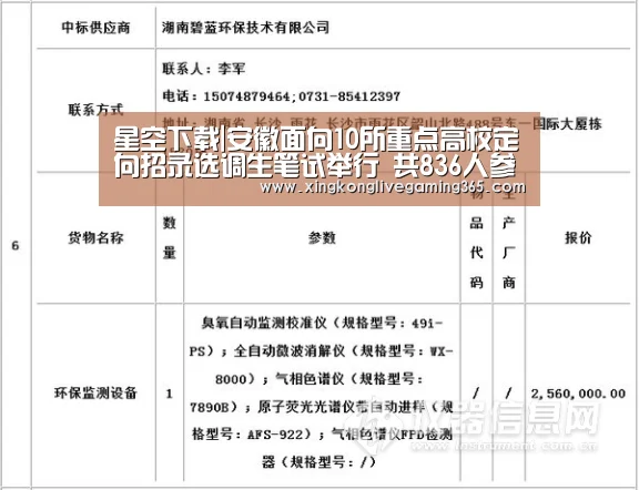 星空下载|安徽面向10所重点高校定向招录选调生笔试举行 共836人参加(图1) 星空APP